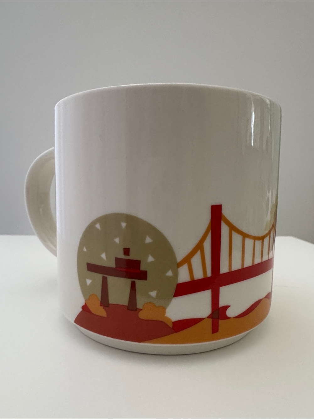 Starbucks Montréal You Are Here Mug - Picture 3 of 6